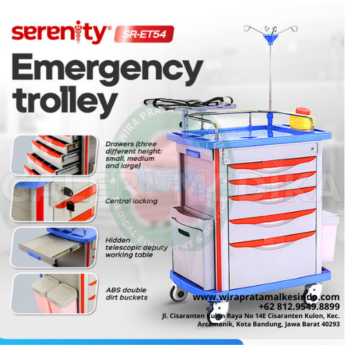 Trolly Emergency ABS